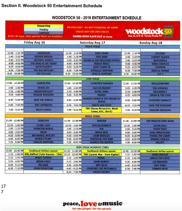 Discovered Woodstock 50 Documents Reveal Proposed Schedule, Expenses